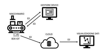 schema-(4).png